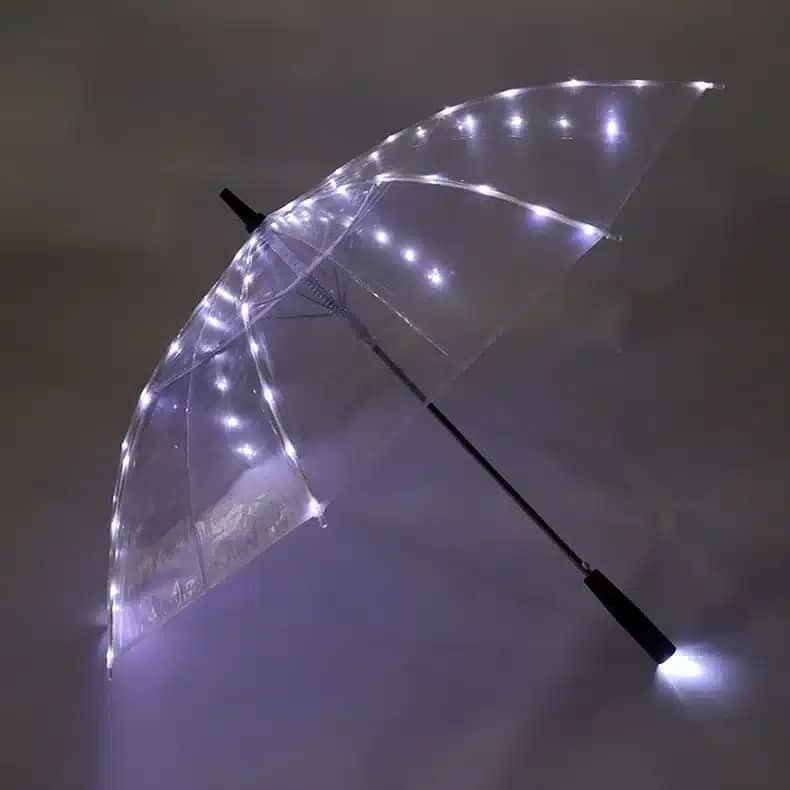 Choisir son parapluie : Nos 5 types de parapluie phare