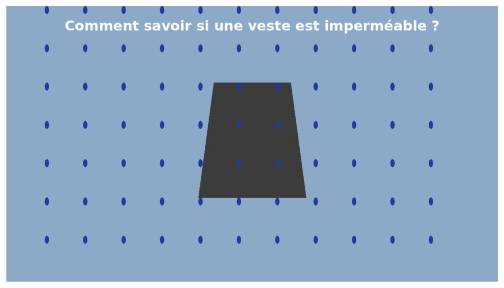 Comment savoir si une veste est impermeable?